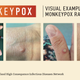 Image for article titled Don't Mistake These Skin Conditions for Monkeypox